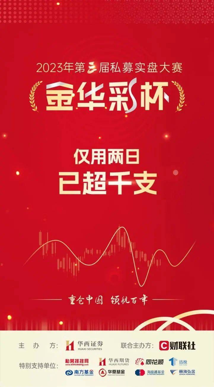 已超千支<strong></p>
<p>华夏基金官网</strong>！华西证券第三届金华彩杯私募实盘大赛报名火热进行中