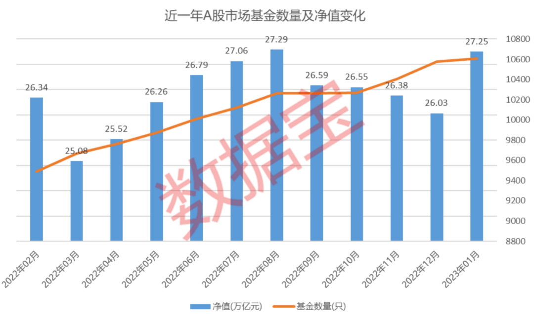 跑赢大盘！基金春节后集中调研这些公司<strong></p>
<p>华夏基金官网</strong>，速冻食品龙头最受关注！