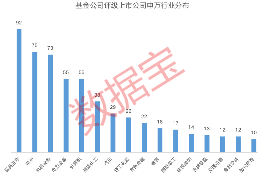 跑赢大盘！基金春节后集中调研这些公司<strong></p>
<p>华夏基金官网</strong>，速冻食品龙头最受关注！