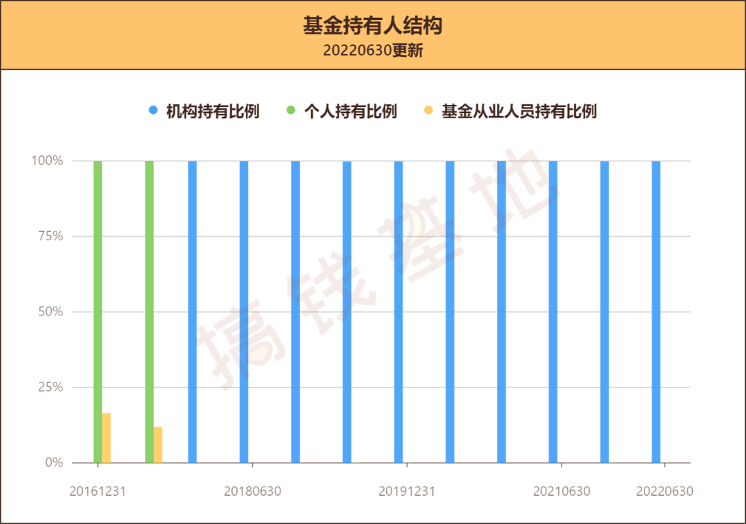 华夏新锦绣基金好不好？近一年收益44%？A、C收益判若两基<strong></p>
<p>华夏基金官网</strong>！
