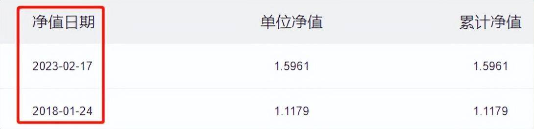 华夏新锦绣基金好不好？近一年收益44%？A、C收益判若两基<strong></p>
<p>华夏基金官网</strong>！