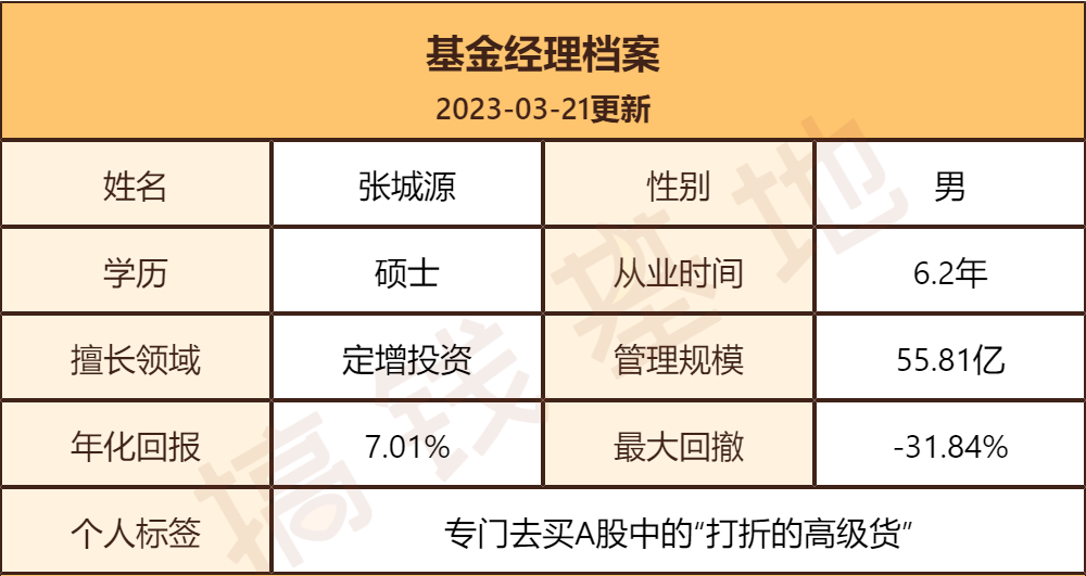 华夏新锦绣基金好不好？近一年收益44%？A、C收益判若两基<strong></p>
<p>华夏基金官网</strong>！