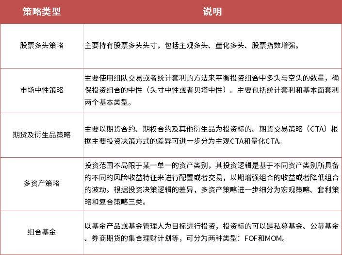 重磅来袭<strong></p>
<p>华夏基金官网</strong>，华西证券2023第三届金华彩杯私募实盘大赛报名盛大开启