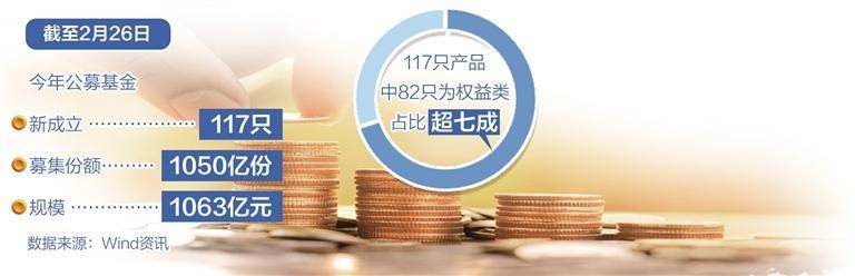 重要货币市场基金迎来强监管