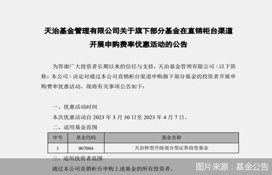 “打折季”又来了<strong></p>
<p>基金管理人</strong>？ 单日15家基金管理人齐发费率优惠公告