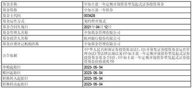 中加心悦灵活配置混合型证券投资基金基金经理变更公告