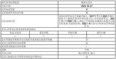 中加心悦灵活配置混合型证券投资基金基金经理变更公告