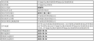 中加心悦灵活配置混合型证券投资基金基金经理变更公告