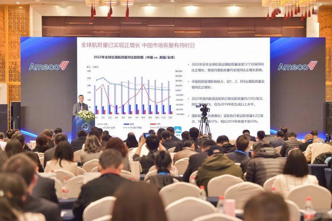 民航强国目标背后<strong></p>
<p>民航发展基金</strong>，航线MRO产业正蓬勃发展