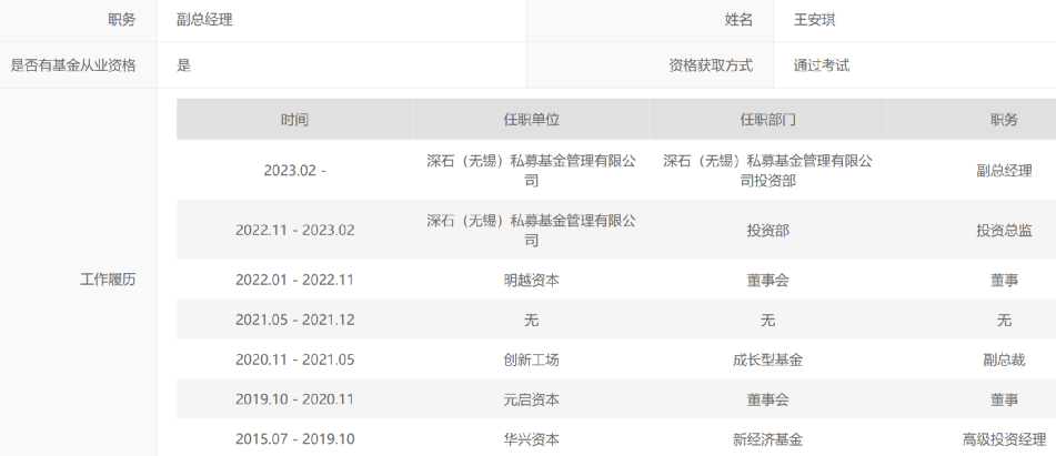 田朴珺与王石离婚<strong></p>
<p>好买基金网</strong>？本人回应