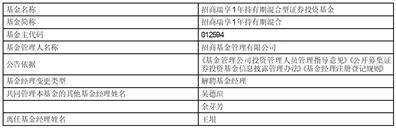 关于招商瑞庆灵活配置混合型 证券投资基金基金经理变更的公告
