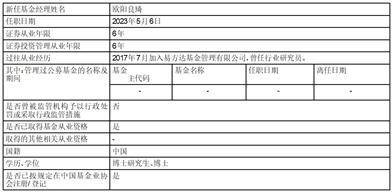 易方达战略新兴产业股票型 证券投资基金基金经理变更公告