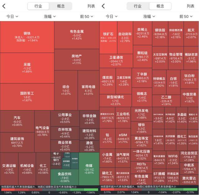多只QDII基金发行中<strong></p>
<p>QDII基金</strong>，25位基金经理发生任职变动