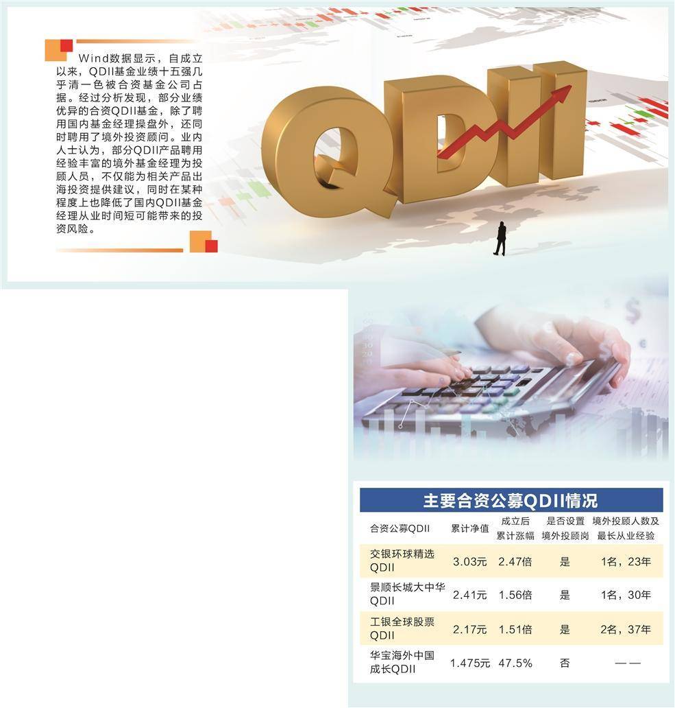 合资基金QDII业绩更好 原来境外有“帮手”