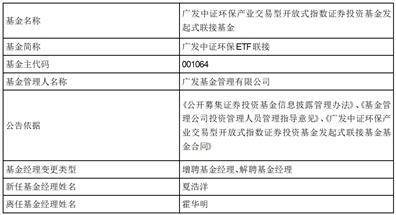 广发基金管理有限公司 关于增加广发中证国新央企股东回报交易型开放式指数证券投资基金网下现金和网下股票发售代理机构的公告