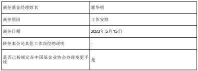 广发基金管理有限公司 关于增加广发中证国新央企股东回报交易型开放式指数证券投资基金网下现金和网下股票发售代理机构的公告