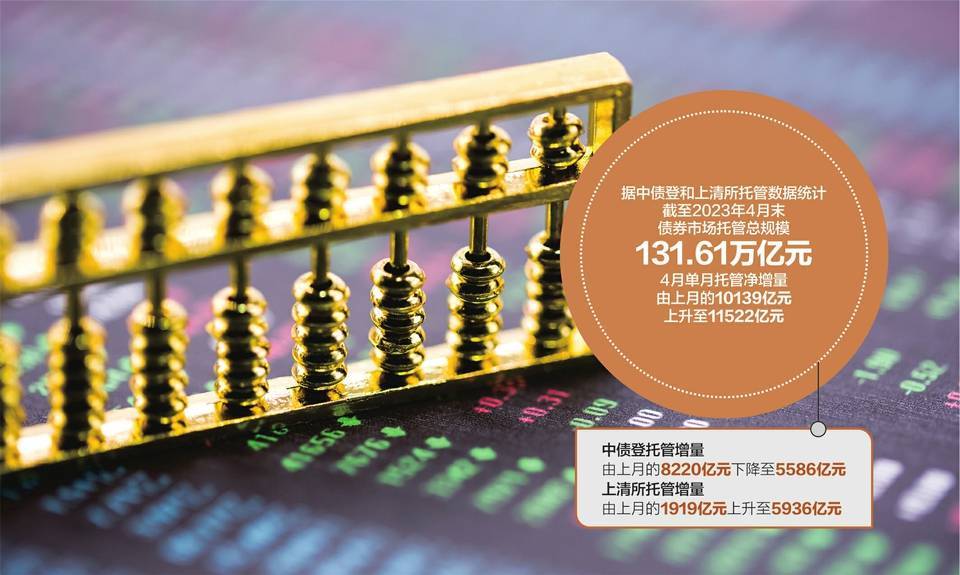 可转债基金指数周线止跌反弹-基金频道-和讯网