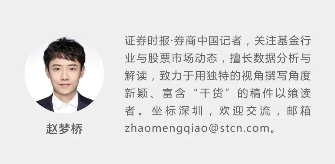 仅有一只产品！多家基金公司旗下只剩"独苗"<strong></p>
<p>中国基金网</strong>，如何"突围"？-基金频道-和讯网
