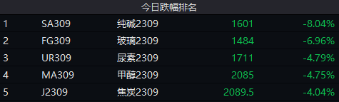 李蓓回应业绩“大回撤”：有什么好嘲笑的<strong></p>
<p>中国基金网</strong>！做个好人吧-基金频道-和讯网