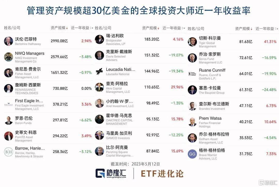 史诗级违约进入“倒计时”<strong></p>
<p>虚拟币市值排行etf</strong>？