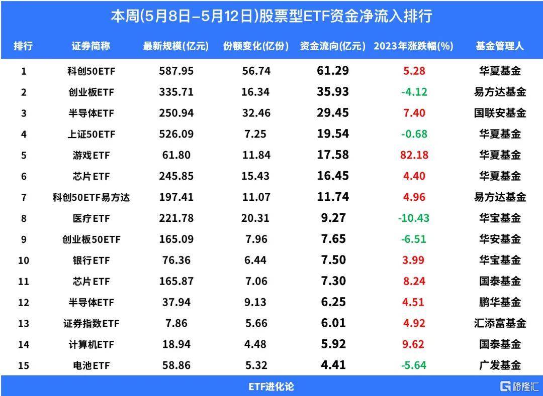史诗级违约进入“倒计时”<strong></p>
<p>虚拟币市值排行etf</strong>？