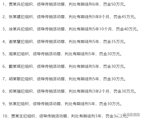 【警示】“优贝迪”(Ubank)涉案163亿多元<strong></p>
<p>虚拟币</strong>，以虚拟币、“原始股”为噱头