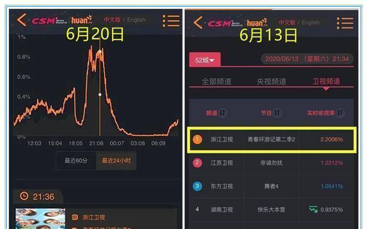肖战遭遇威胁“627数据曝光”？有叫嚣就有回击<strong></p>
<p>虚拟币报价数据</strong>，桃炎报价被公开
