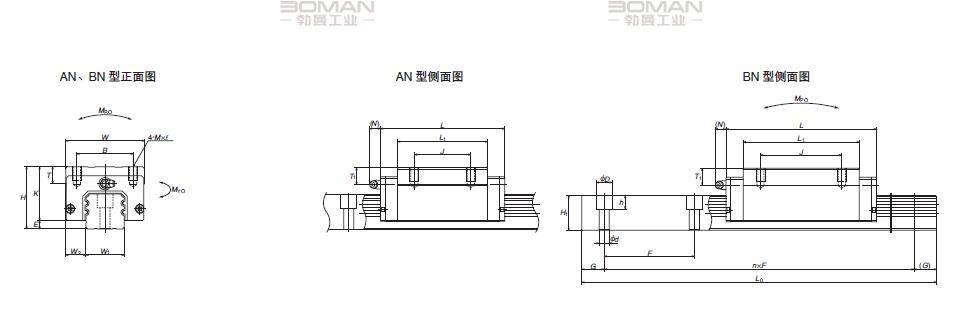 NSK 直线导轨 NSK LA系列 LA-BN-LA451665BNZ3G01K53 江苏勃曼工业控制技术有