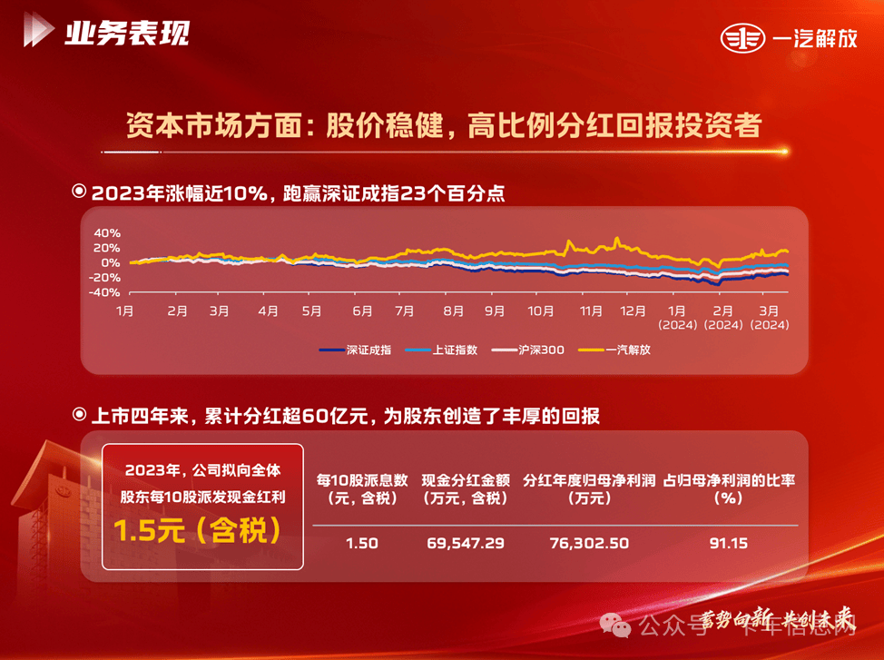 000800为什么值得长期持有？一汽解放高管释放积极信号<strong></p>
<p>长期持有虚拟币</strong>！