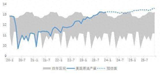 新潮能源新进二股东表示长期持有 公司受益行业景气红利