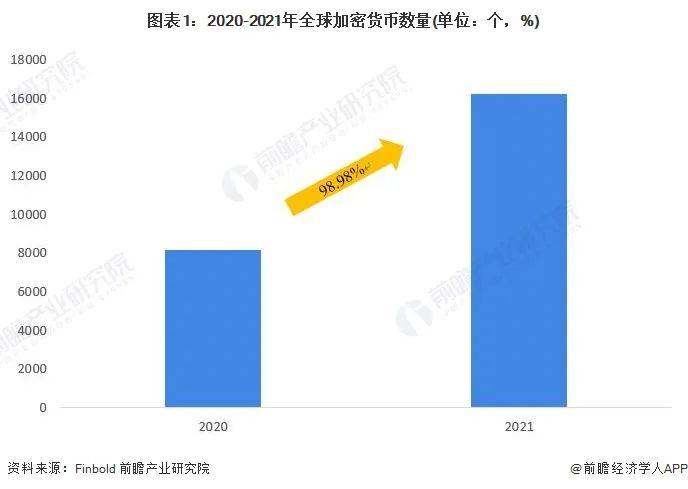 谁是比特币暴跌凶手? “比特币减半事件”后或暴跌37%