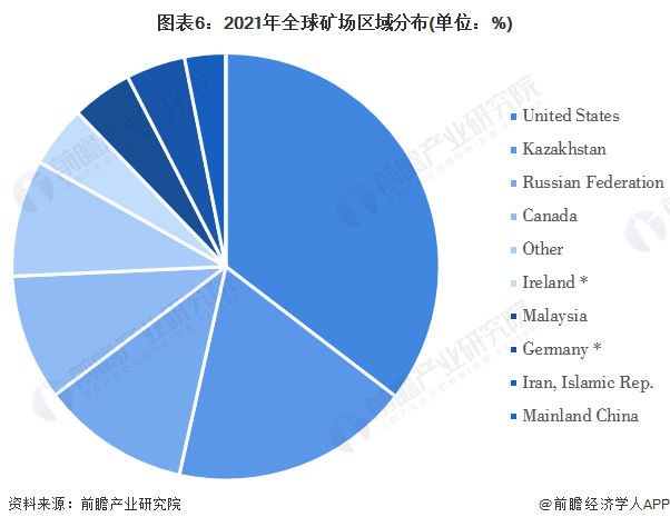 谁是比特币暴跌凶手? “比特币减半事件”后或暴跌37%