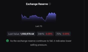 比特币准备好升至 7.7 万美元了吗？艾伊说是的<strong></p>
<p>vrc虚拟币是比特币吗</strong>！
