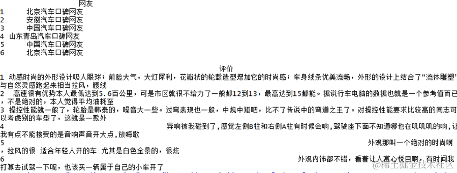 R语言汽车口碑数据采集抓取、文本数据分词和词云可视化实现