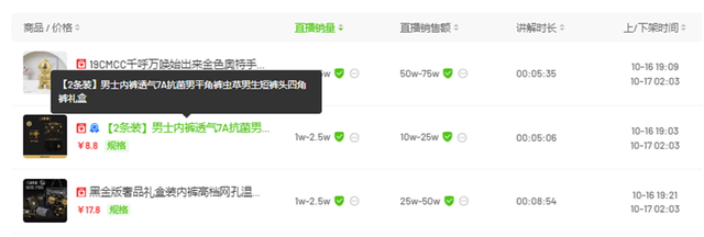 “澳门COCO姐”月售250万元的虫草内裤<strong></p>
<p>虚拟币价值网址</strong>，背后相关公司0人参保