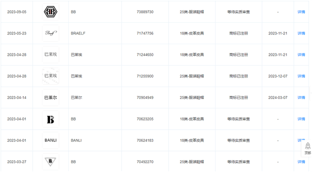 “澳门COCO姐”月售250万元的虫草内裤<strong></p>
<p>虚拟币价值网址</strong>，背后相关公司0人参保