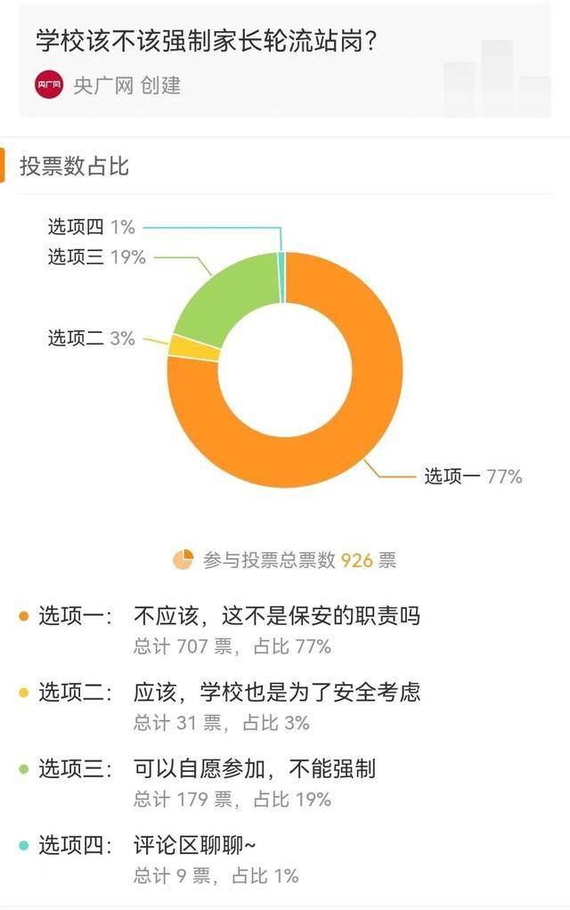 调查称近8成网友反对学校设置家长“护学岗”：真遇到歹徒咋办<strong></p>
<p>虚拟币价值网址</strong>？