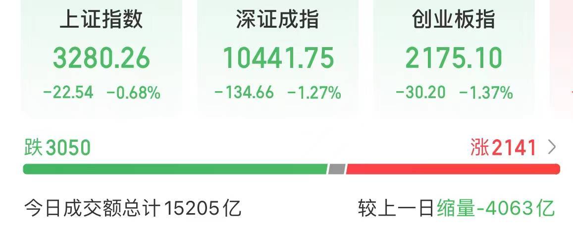 双双涨停！21天17板<strong></p>
<p>虚拟币价值网址</strong>，25天22板！A股发生了什么？