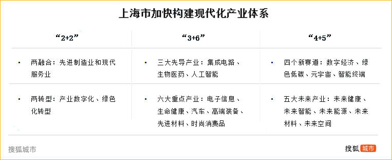 重金投资招兵买马<strong></p>
<p>虚拟币交易平台打工</strong>，上海工业能否止颓