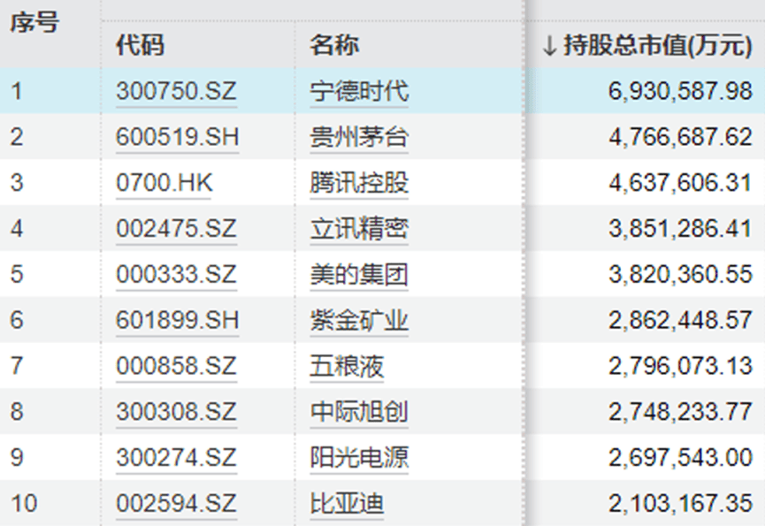 “中年人的茅台”终于还是输给<strong></p>
<p>虚拟币取消场外交易所</strong>了“青年新能车”