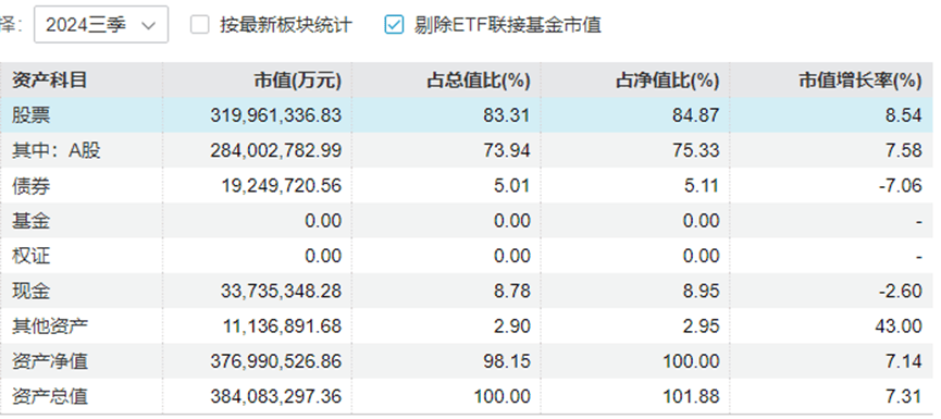 “中年人的茅台”终于还是输给<strong></p>
<p>虚拟币取消场外交易所</strong>了“青年新能车”