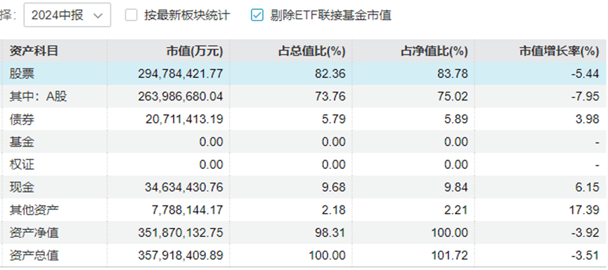 “中年人的茅台”终于还是输给<strong></p>
<p>虚拟币取消场外交易所</strong>了“青年新能车”
