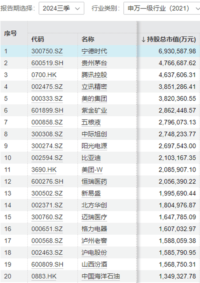 “中年人的茅台”终于还是输给<strong></p>
<p>虚拟币取消场外交易所</strong>了“青年新能车”