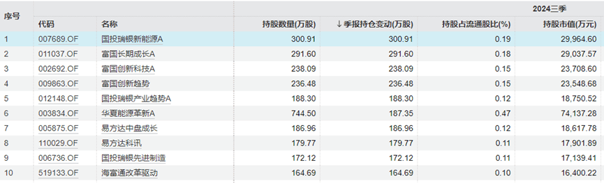 “中年人的茅台”终于还是输给<strong></p>
<p>虚拟币取消场外交易所</strong>了“青年新能车”