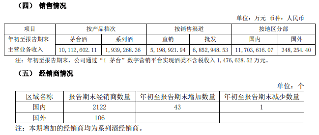 飞天茅台<strong></p>
<p>虚拟币取消场外交易所</strong>，快跌破2000元了！经销商说还会跌