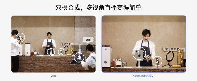 自主操作系统：华为向左<strong></p>
<p>阅读币虚拟币</strong>，小米向右
