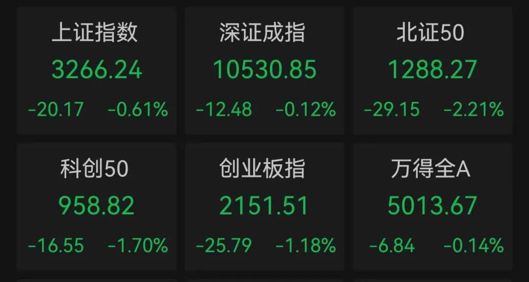 股价暴涨超7.5倍<strong></p>
<p>虚拟币WSC</strong>，业绩亏损3784万元，重组概念龙头连续提示风险！业绩暴增的行业龙头股揭晓，这些股或被“错杀”