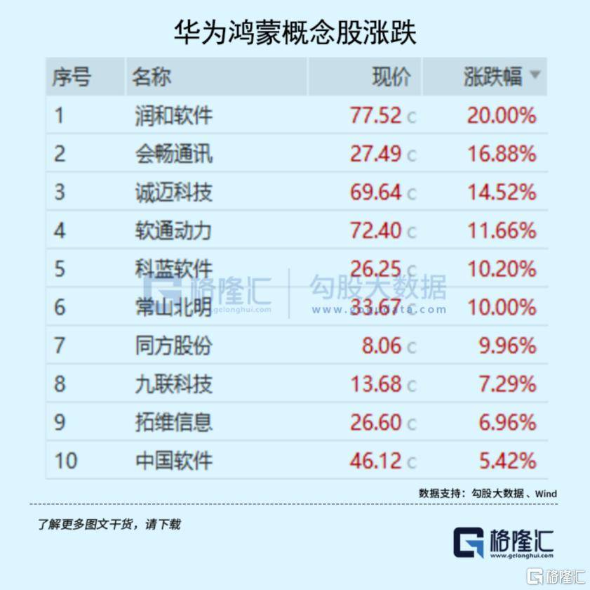 大事临近<strong></p>
<p>虚拟币WSC</strong>！A股又不淡定了？