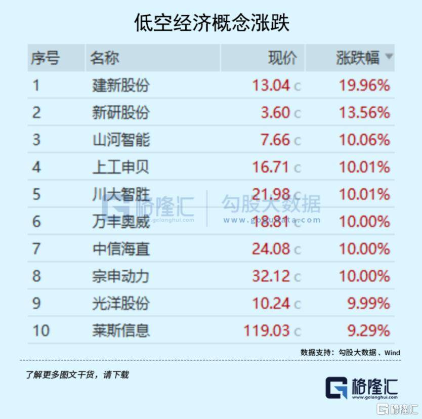 大事临近<strong></p>
<p>虚拟币WSC</strong>！A股又不淡定了？