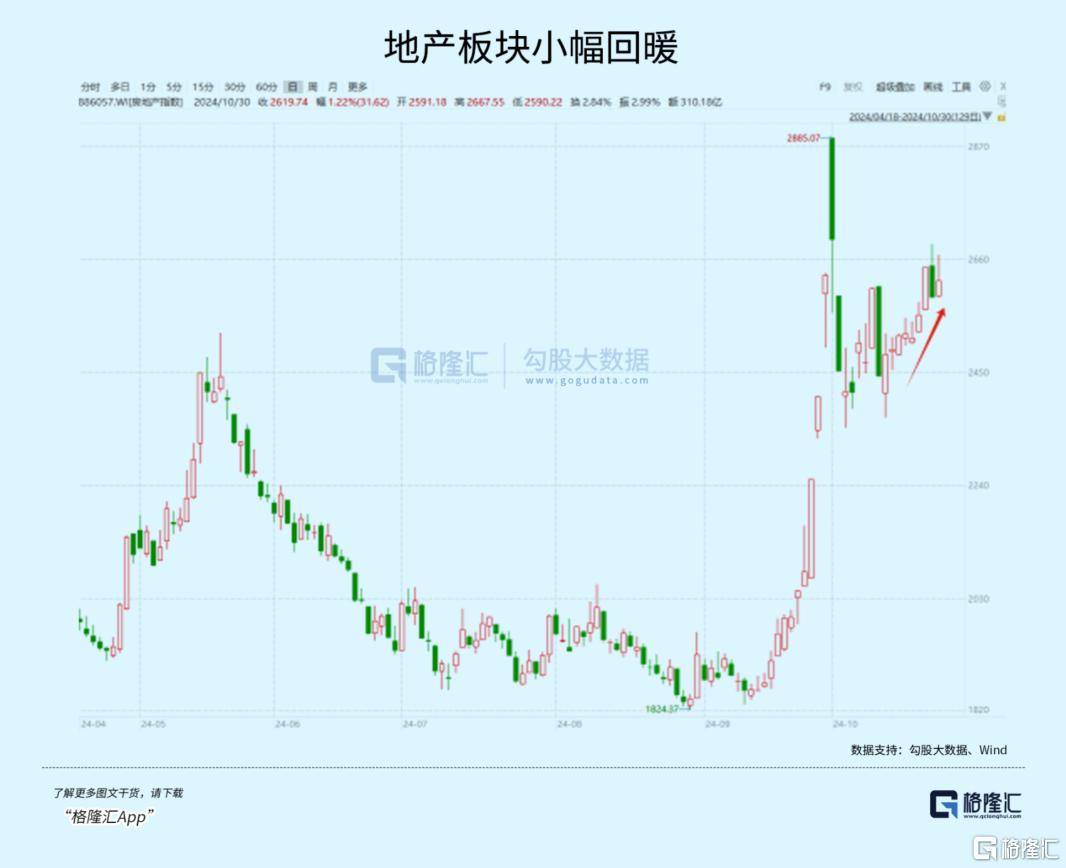 大事临近<strong></p>
<p>虚拟币WSC</strong>！A股又不淡定了？